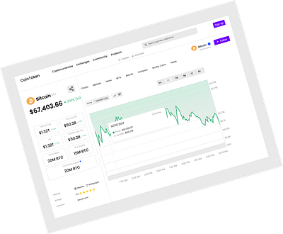 Cryptocurrency Dashboard design figma product ui ux web web3