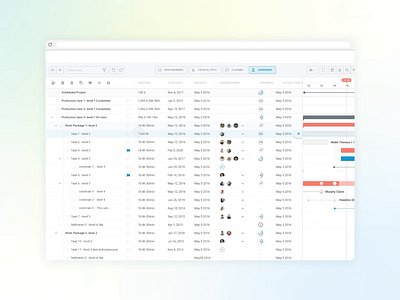 Gain Chart ui