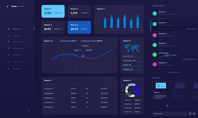 Sales Analytics Dashboard design figma graphic design platform ui web