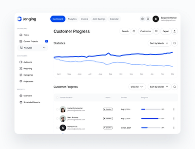 Customer Progress Dashboard blue line ui ux web white