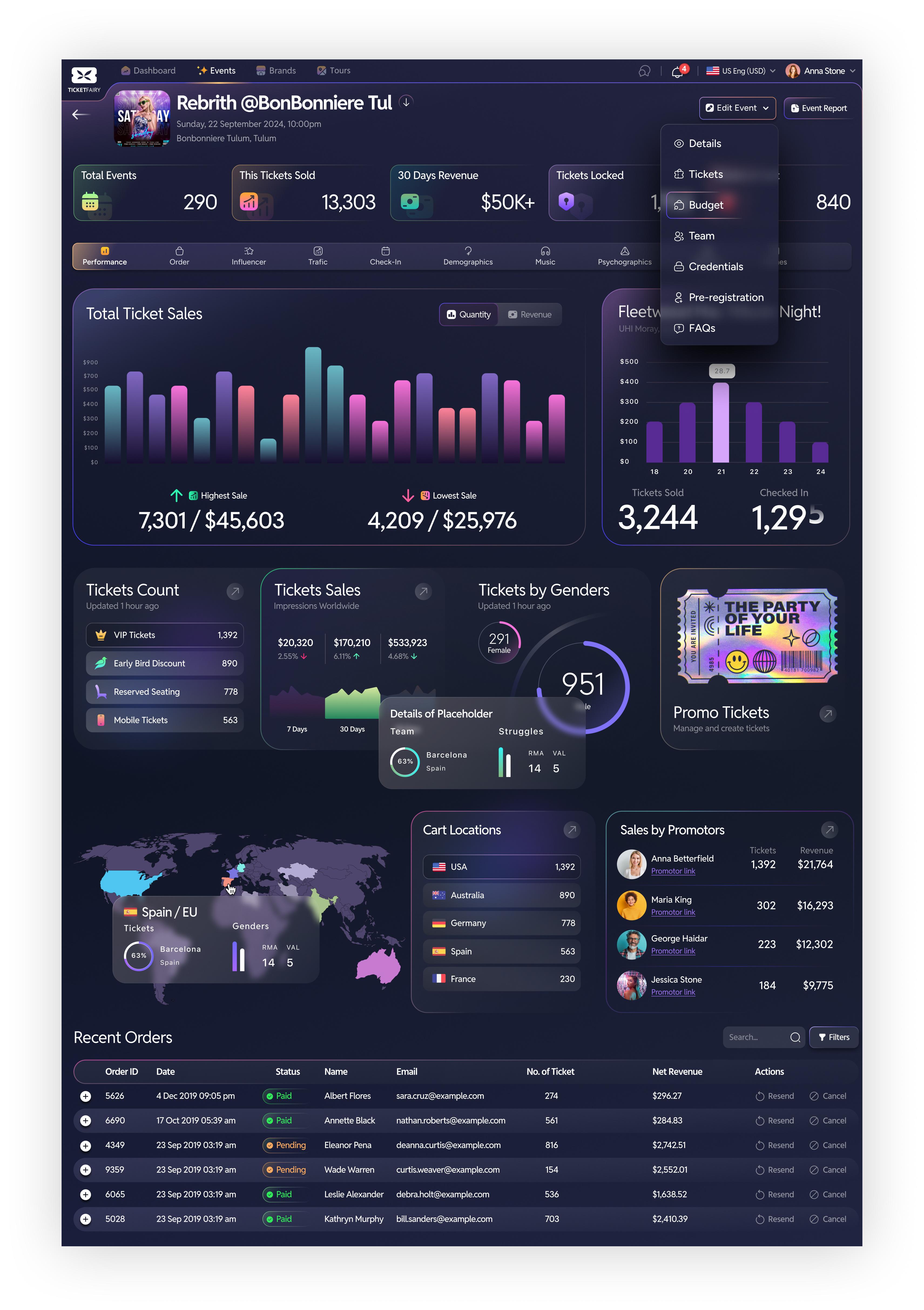 THETICKETFAIRY app clean colors dark saas dashboard design flat glow kpis saas ticketfairy tickets ui ux web