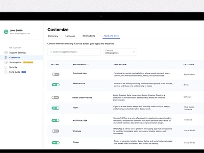 💎 Custom Grammarly app design product design product designer ui uxdesign