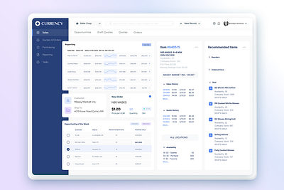 Data Visualization Dashboard