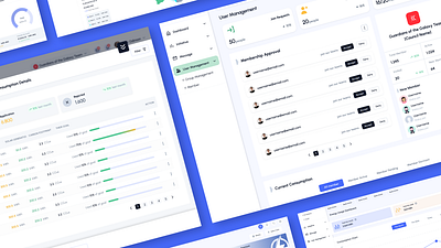 Consumption Dashboard dashboard energy consumption webapp