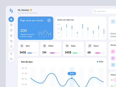 Admin Dashboard Design admin panel analytics analytics dashboard application b2b crm dashboard homieslab saas sales sales analytics sales management salesforce statistics ui ux web web design widget widgets