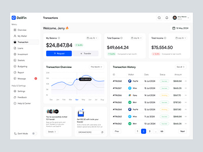 Transaction - Finance Dashboard b2b dashboard delisas finance dashboard fintech dashboard saas sas ui ux wallet dashboard web app web ui