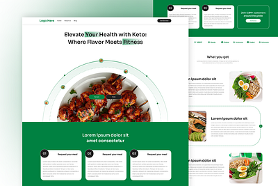 Keto Diet figma keto diet la landing page minimal modern receipe ui website