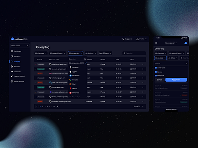 AdGuard DNS | Dashboard admin panel app design dark mode ui dark theme dashboard design data visualization digital product interface design modern design product design professional ui saas design tech dashboard tech ui ui user interface ux ux design web app web design