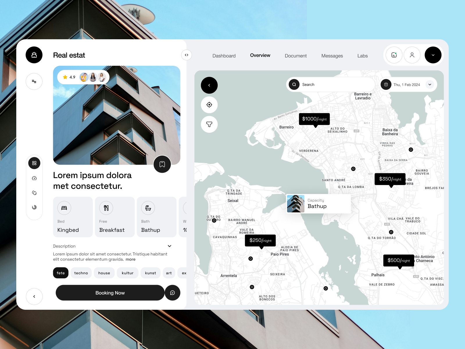 Example of Dashboard