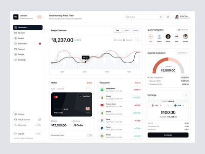 Financial Dashboard animation bank clean dashboard design designer finance financial fintech motion graphics saas ui uidesign ux uxdesign uxerflow wallet web web app website