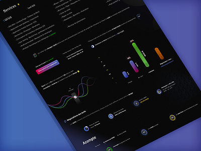 Services Page all services design brand branding dark light sombre clair deposit payment esenior designer estimate quote quotation french siret number graphic design icons set design illustrator ai photoshop psd print design rates pricing saas b2b service schedule specifications brief typo typography ui ux ui ux designer