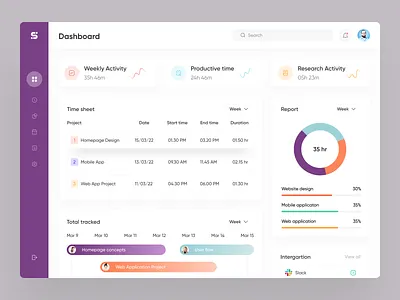 Time Tracker - SaaS Dashboard activity graph management productive time productivity project board project management project management board report research saas dashboard scheduling time management time tracker time tracking dashboard tracking dashboar web app