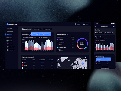 AdGuard DNS | Dashboard UI Dark Mode admin panel app design dark interface dark mode ui dark theme dashboard design data management data visualization interactive ui interface design intuitive design minimal ui modern design product design professional ui tech ui ui user experience ux ux design