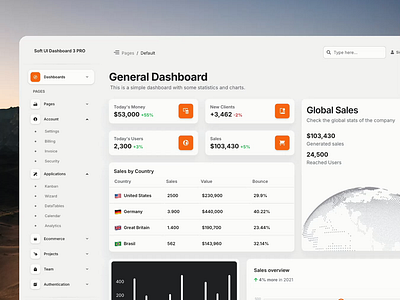 Soft UI Dashboard 3 admin analytics animation auth banking billing chart dark dashboard ecommerce free globe kpi light mode profile projects rtl sidebar table