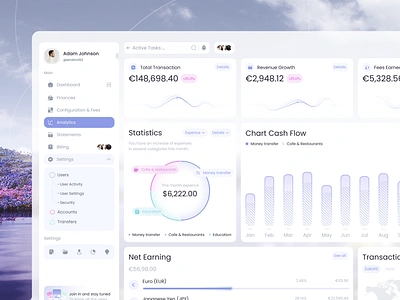 Sales Marketing Dashboard admin analytics bootstrap clean dashboard ecommerce graph interface management menu minimal panel platform saas sales shopify sidebar stats ui ux web design