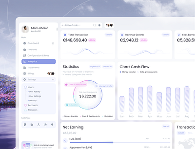 Sales Marketing Dashboard admin analytics bootstrap clean dashboard ecommerce graph interface management menu minimal panel platform saas sales shopify sidebar stats ui ux web design