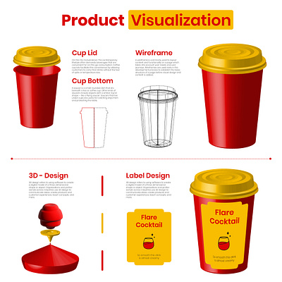 Product Visualization 3d branding graphic design logo