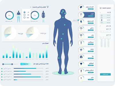 Work Medicine designer product designer ui ui ux uiux designer ux