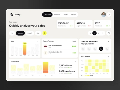 Sales Analytics Dashboard analytics branding chart charts color crm dashboard design sales ui ux