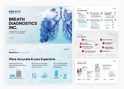 Biotech pitch deck design pitch deck pitchdeck presentation