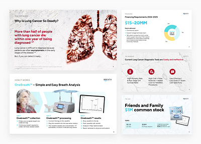 Biotech pitch deck design pitch deck pitchdeck presentation