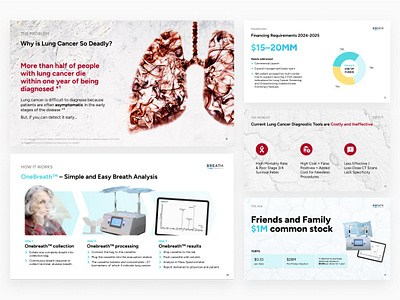 Biotech pitch deck design pitch deck pitchdeck presentation