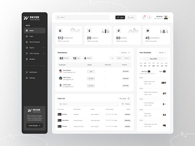 Global Payroll Management Dashboard UI ] hr dashboard payroll dashboard user dashboard