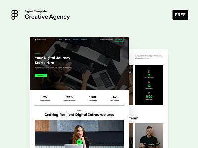 Creative Agency Figma Template branding cre creative agency figma figma guru figma templates