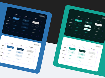 Multi-Brand Design System Exploration cohesiveness components designsystem multi brand scalability ui