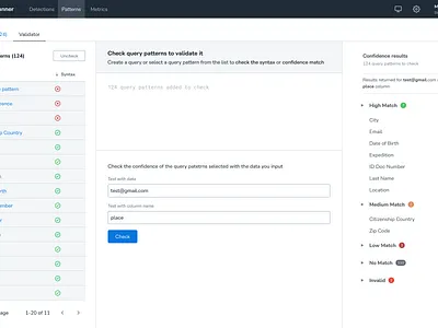 Big Data big data product design ui ux