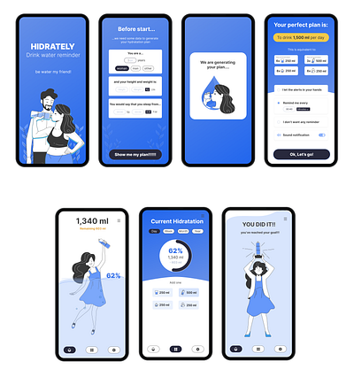 Hidrately app health product design tracking ui ux