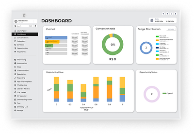 Dashboard Light dashboard graphic design ui ux