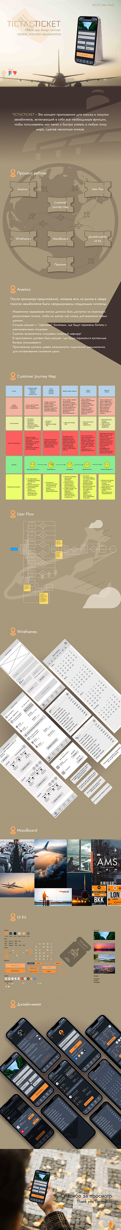 Mobile app for buying plane tickets design concept | UX / UI app concept figma mobile protopie prototype ui ux