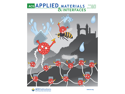 ACS Applied Materials & Interfaces Journal Cover (vol.16 iss.43)