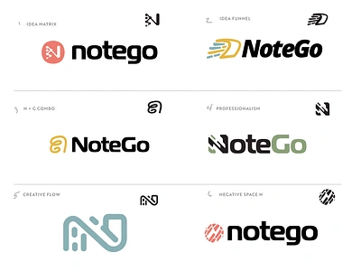 NoteGo - Identity Brainstorm app branding brandmark custom font graphic design idebntity design identity illustration letter n lettering logo logo design logos minimalist monogram simple sketch tech