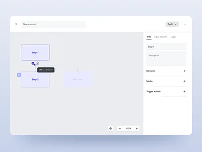 Spectral TMS - Add branch flow hover product design steps ux