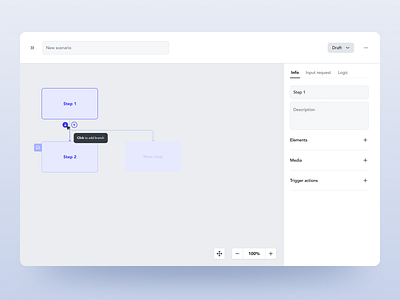 Spectral TMS - Add branch flow hover product design steps ux