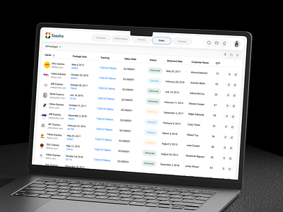 Saasha - CRM Order Management Dashboard activity admin dashboard cargo clean client crm dashboard delivery design logistic management package parcel product product design sales shipping tracking ui ui design