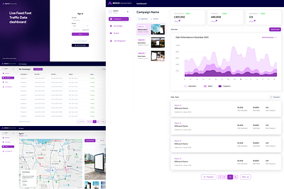 Ads Dashboard ads dashboard management design ui