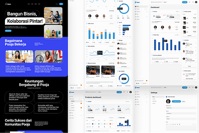 E-Commerce affiliator colab dashboard e commerce seller uidesign