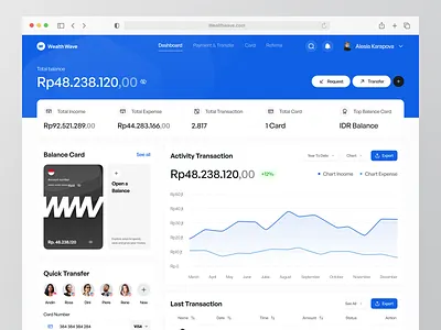 Fintech Dashboard Design admin app b2b cansaas card clean dashboard dashboard app design finance financial fintech interface payment product design saas ui ux web design website