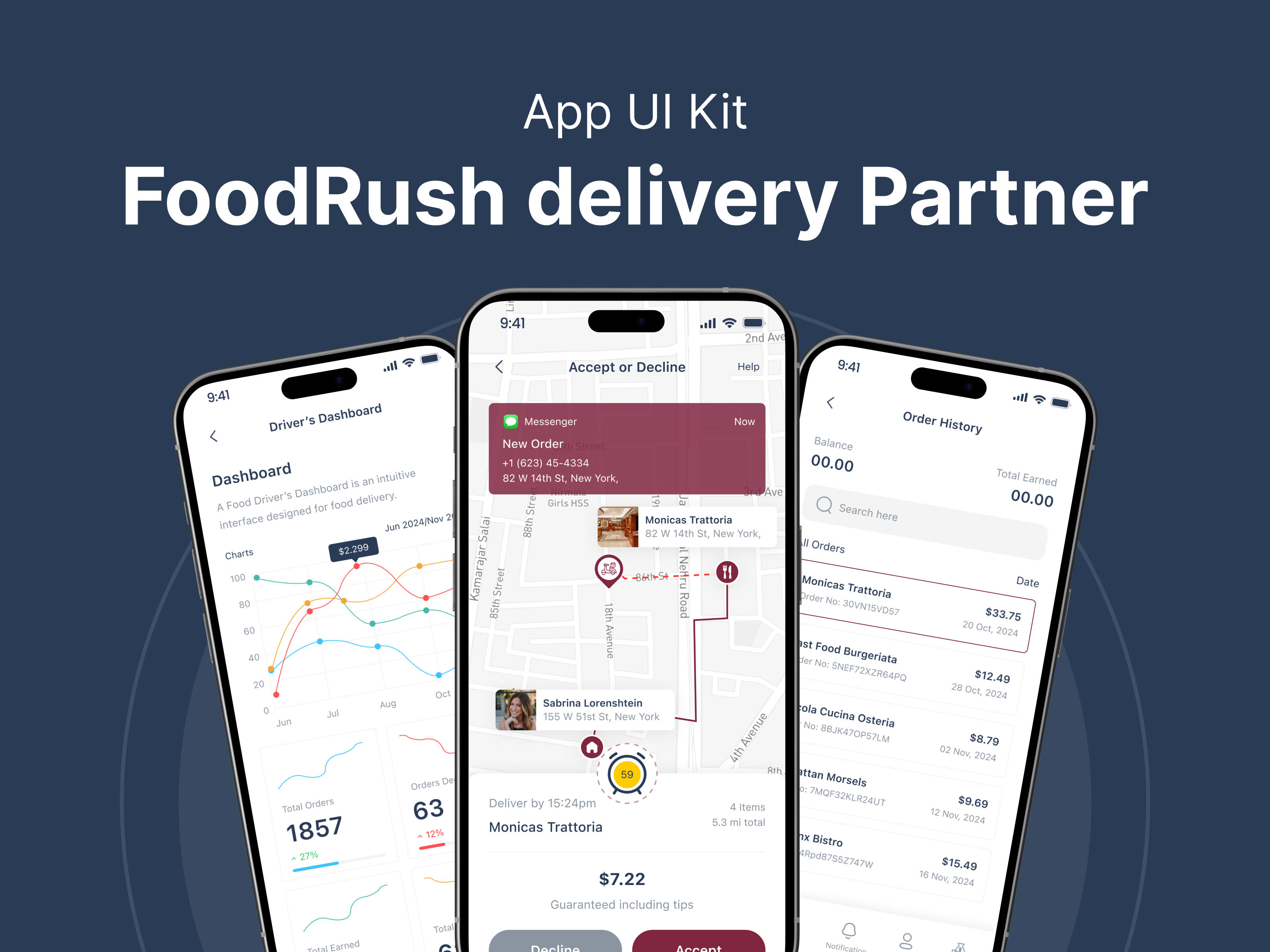 Food Delivery Partner App UI Designs, Themes, Templates And ...