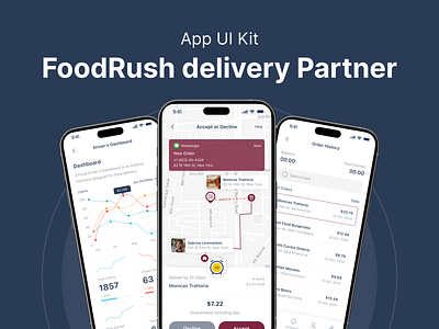 Food delivery partner app ui app ui design application creative design creativity design food delivery food delivery partner app ui minimal design mockup partner app ui ui kit ux