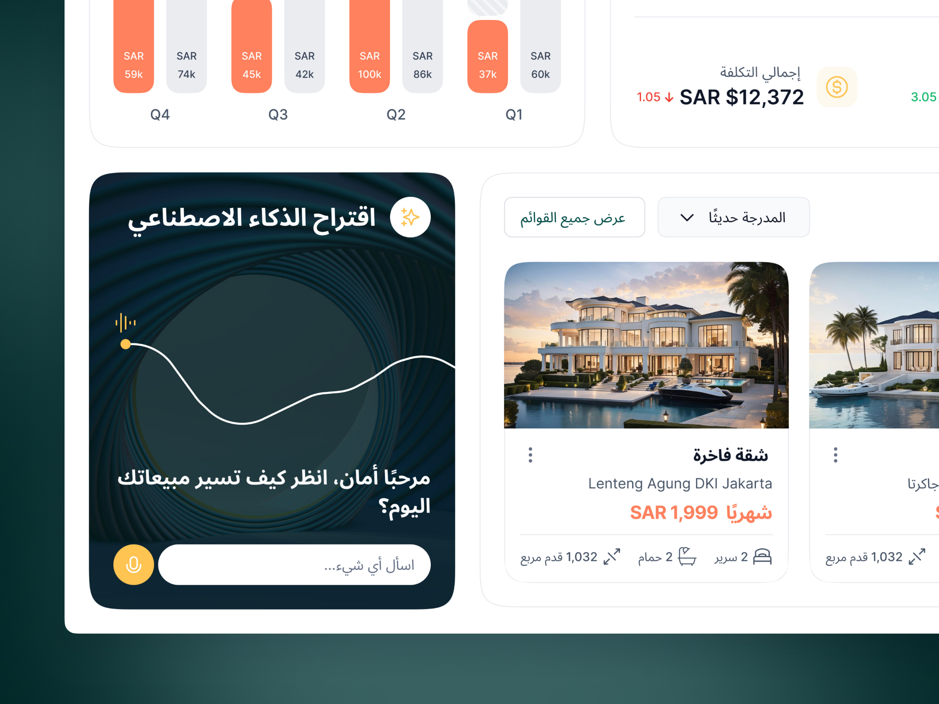 Real Estate Admin Dashboard | Property & Sales Insights by FocoTik UI ...