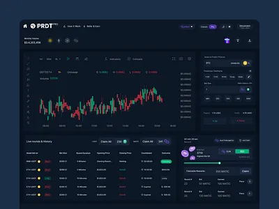 Crypto Trading Dashboard crypto crypto dashboard crypto trading cryptocurrency trading dashboard