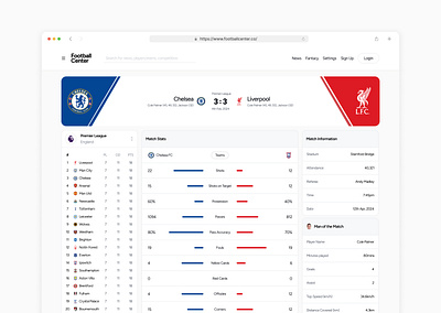 Match Center design football soccer sports tech ui ui design ux ux design