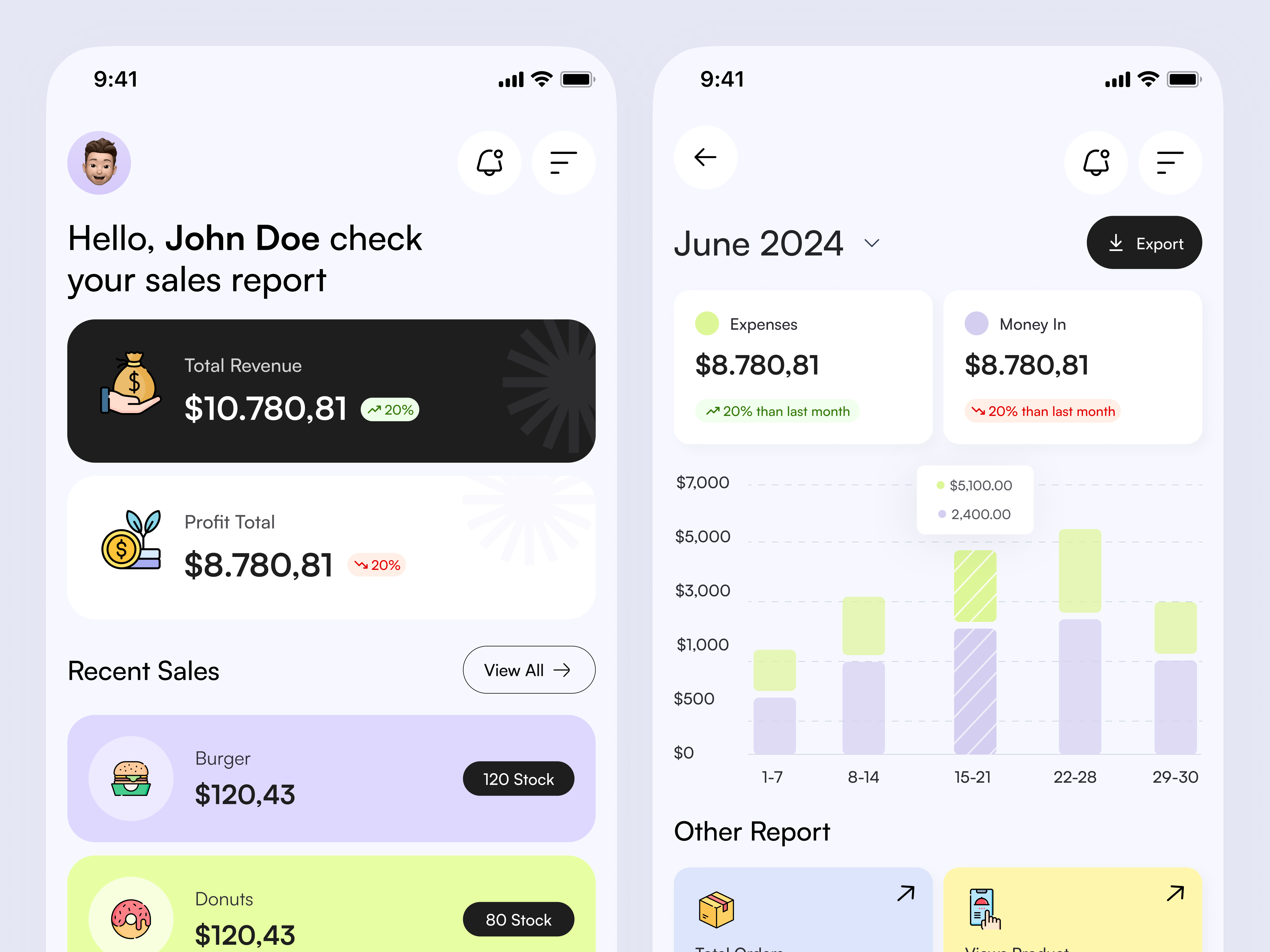 Sales Management Saas Mobile App by Ailsa Salsabila for Orenji Studio ...