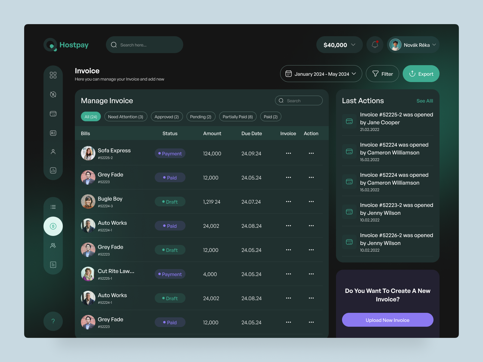 Fintech Dashboard Design by Md Billal on Dribbble