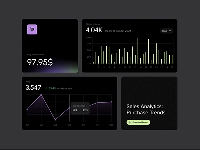 Supply Chain Statistics 3d animation chart clean dark dashboard data graph nps saas simple startup statistics supply ui ux volume