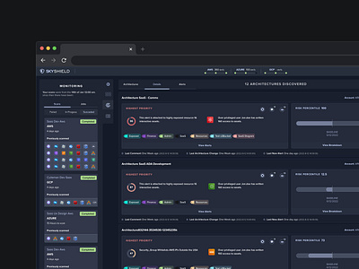 Cloud Security alerts aws cibersecurity darkmode iaas saas